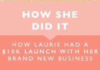 How Laurie had a $10K Launch with Her Brand New Business Helping Moms Find Their Mojo