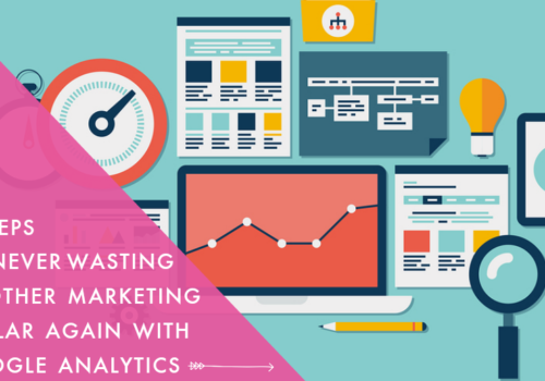 The 3-Step Process to Never Wasting Another Marketing Dollar Again (with Google Analytics)