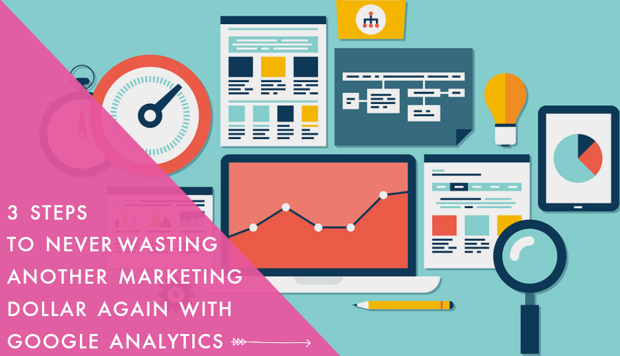 3 STEPS TO NEVER WASTING ANOTHER MARKETING DOLLAR AGAIN WITH GOOGLE ANALYTICS